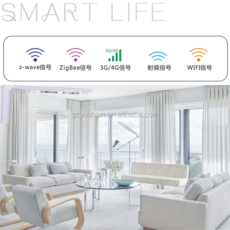 Zigbee control 220V electric curtain motor,The latest foldable track smart home set