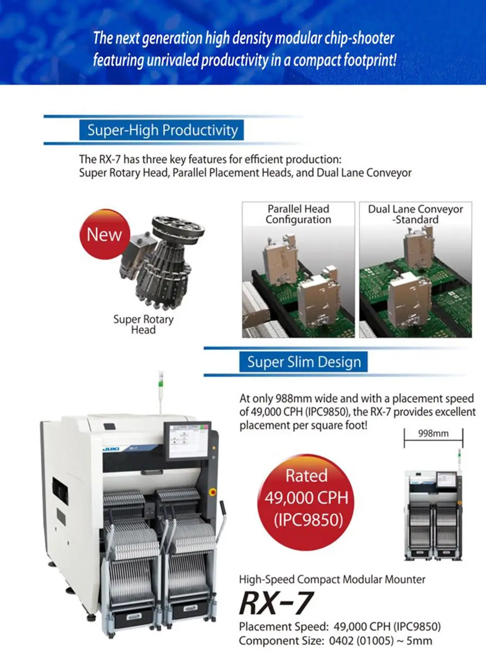 JUKI Automatic Pick and Place Machine for LED SMD Chip Mounter RX-6