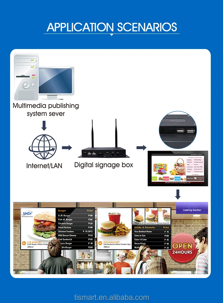 
Outdoor Digital Signage Android Advertising Player,Android Digital Signage Player,Market Advertising Equipment Outdoor 