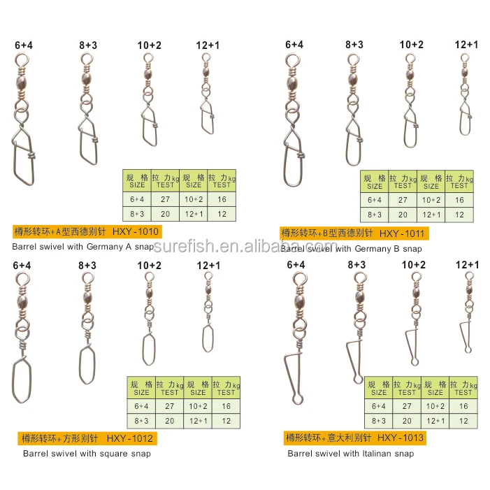 Best Seller Wholesale Diamond Eye Impressed Rolling Swivel