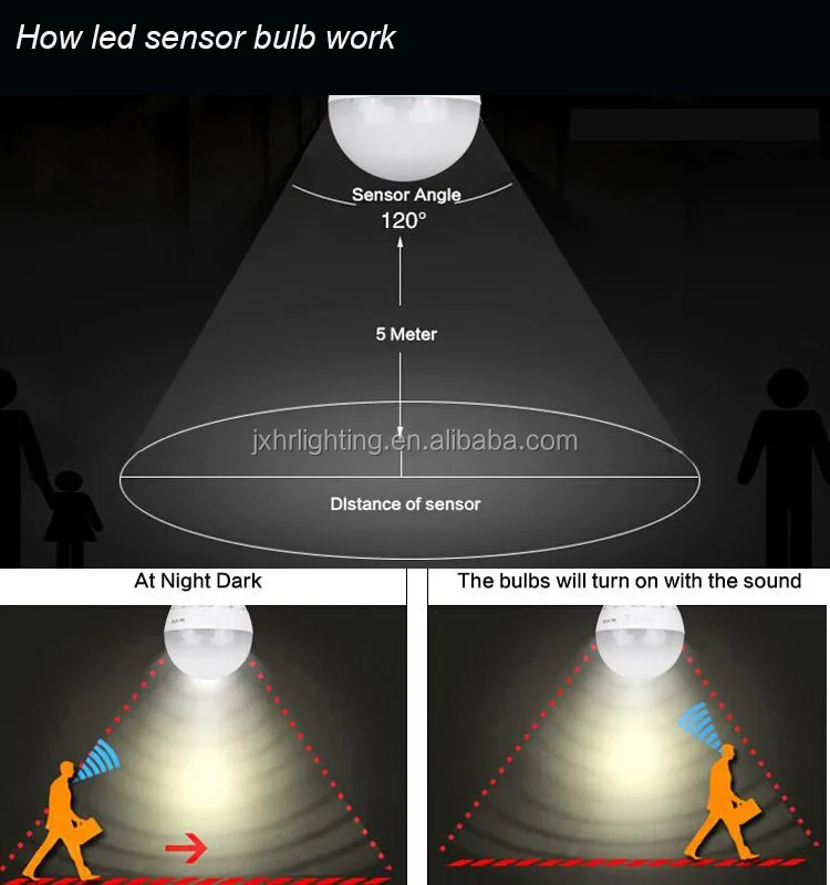 2017 China new led e27 day night light sensor led bulb Hight quality warranty 2 years
