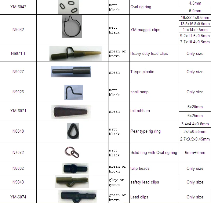 Conical rubber stopper carp fishing fishing tackle