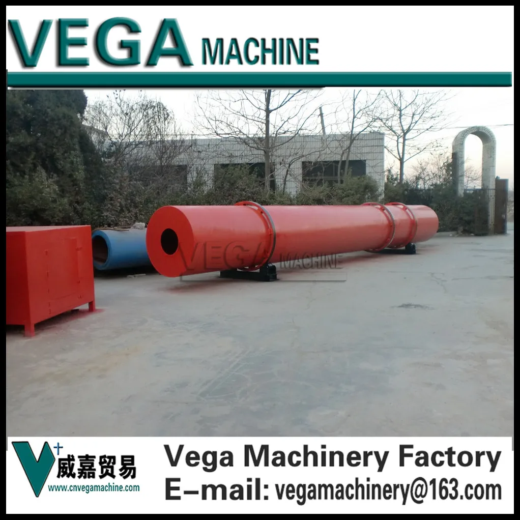 
Factory Directly rotary dryer working principle pdf With Professional Technical Support 