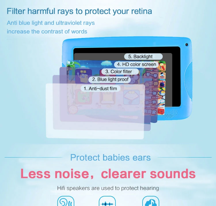 OEM cheap 7 inch Quad Core kid tablet pc 7 inch,Wholesale high quality tablets for kids,7' A33 Cheap Android Children tablet pc