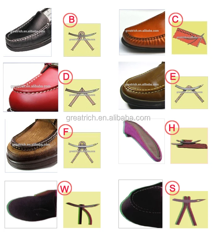 
GR-747 upper pattern moccasin sewing machine for sewing 