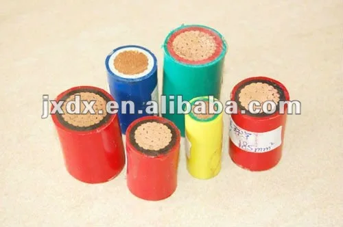BVVB pvc insulated electrical cable wire size copper Conductor electrical wire cable 2.5mm electrical wire_7
