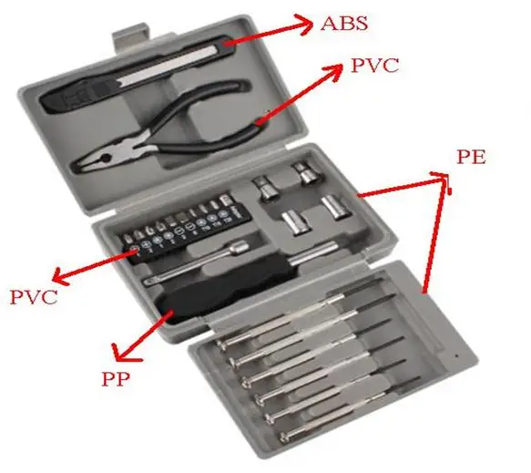 25 pcs tool sets