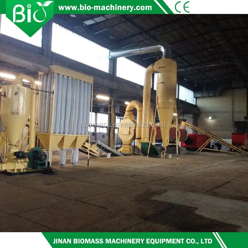 
Global search partners biomass wood pelet machine line 