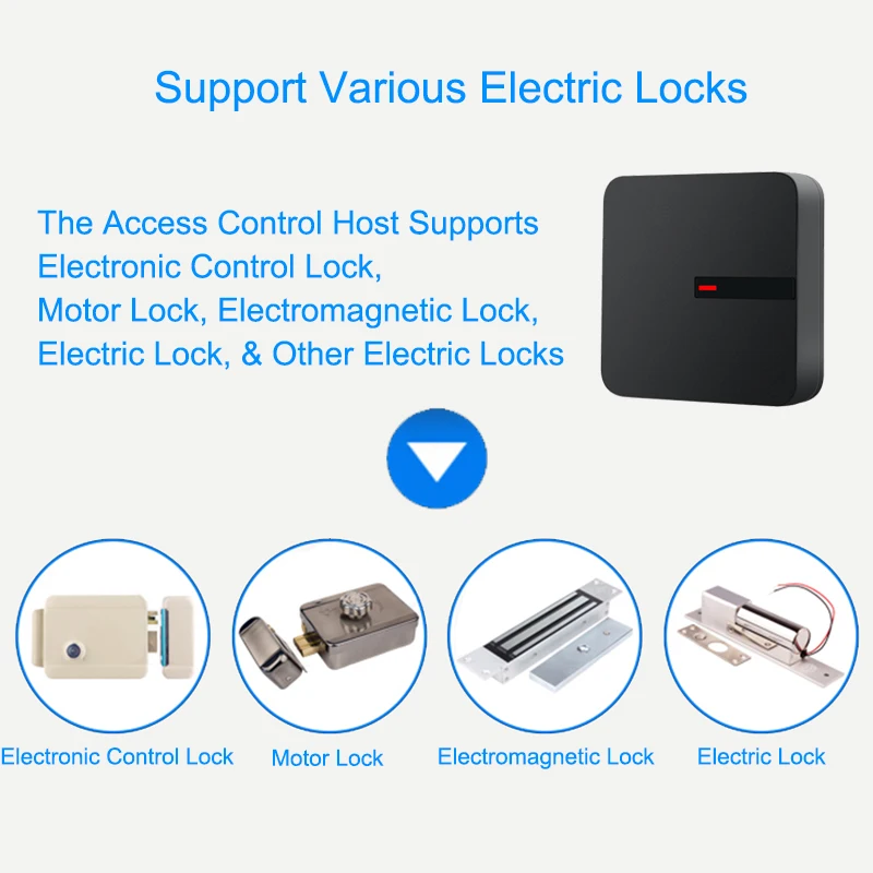 Eseye RFID Reader 125Khz Long Range Access Control Card Reader