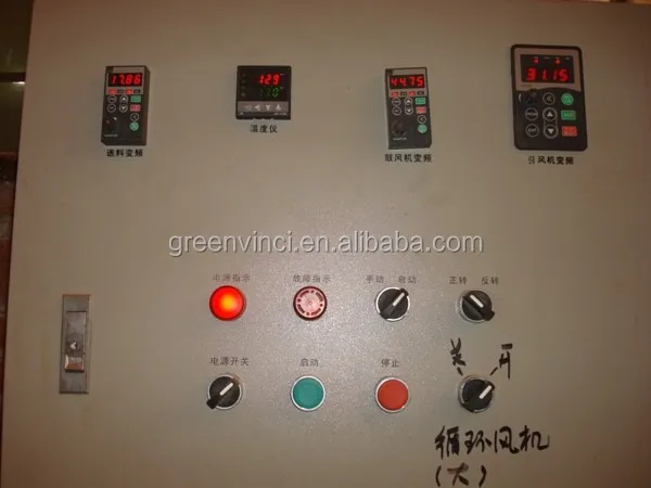 Номера для загрязнения и non-smoke биомассы взрыв / биомасса горячего воздуха печи с древесных гранул, щепа