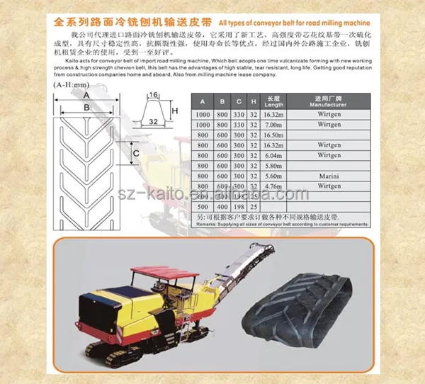Rubber CONVEYOR BELT for Wirtgen road milling machine Made in China