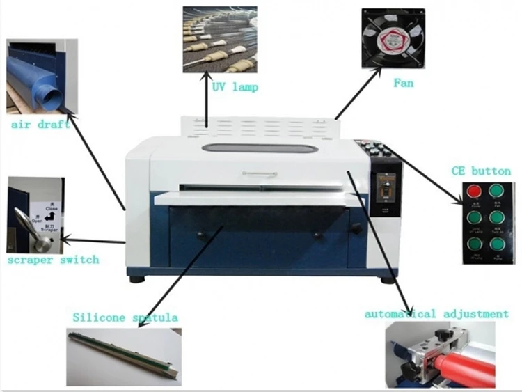 Zomagtc Дешевые 24 дюйма плакаты фотоальбомы лакировочная машина для нанесения uv-лака машина