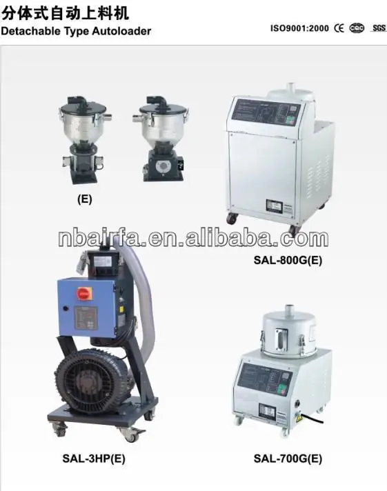 Типа Autoloader для литья пластмасс под давлением машины