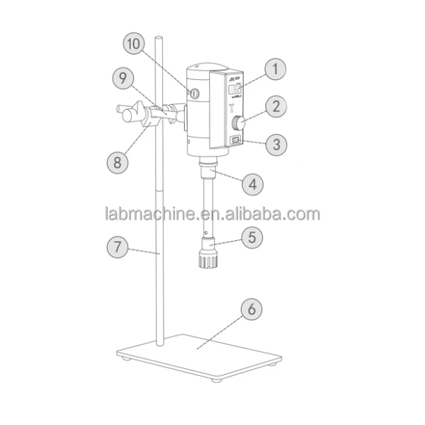 Ceteareth 20 Nanoemulsion Homogenizer/Emulsifier AD300L-H