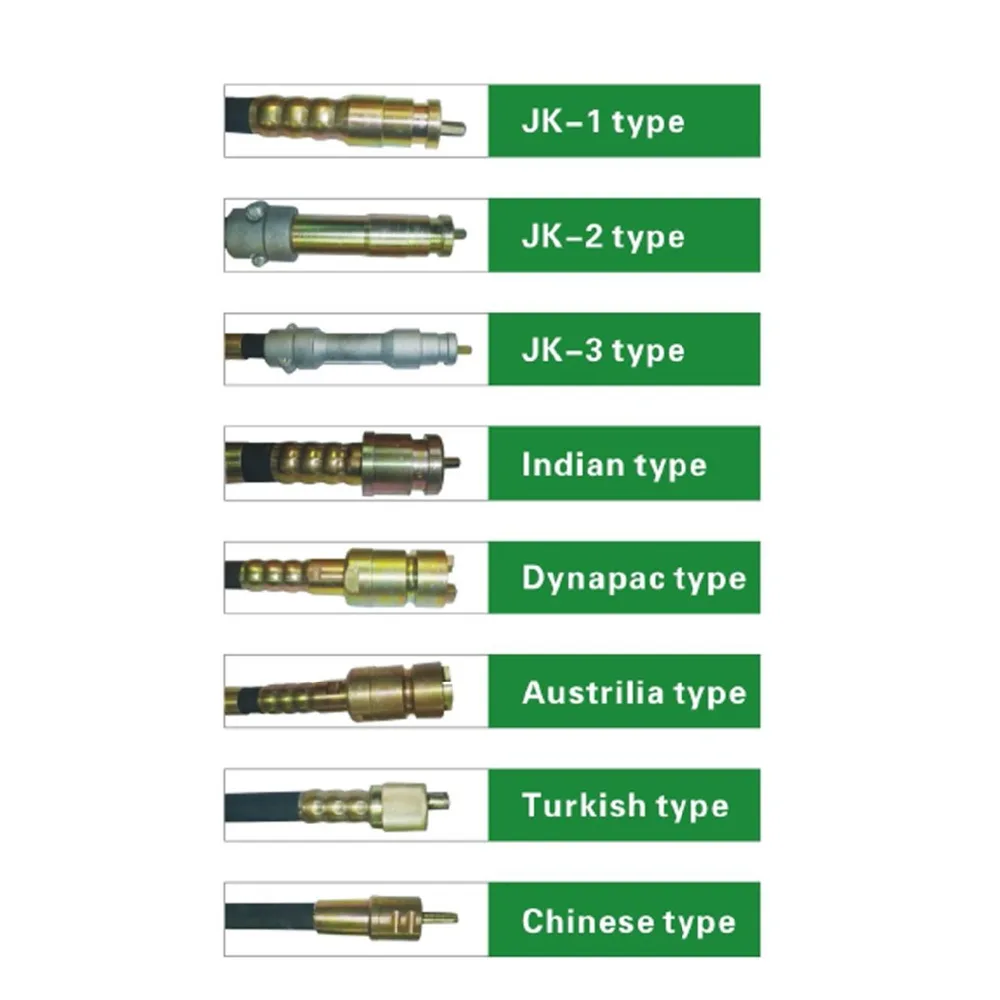 
Robin air cooled diesel engine concrete vibrator price 
