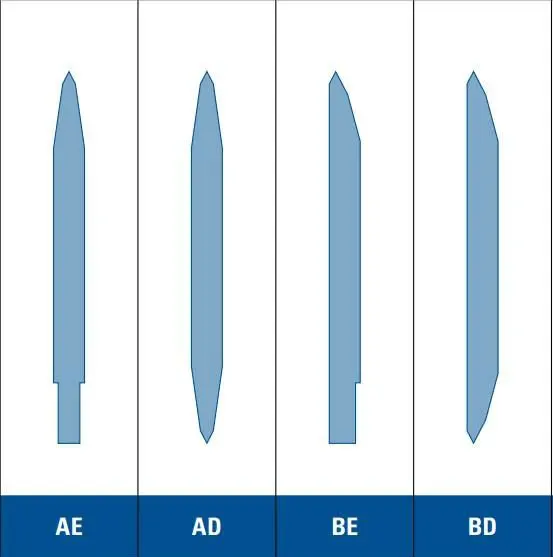 19 x 2 BE BD Rule Die Steel for Turkey market