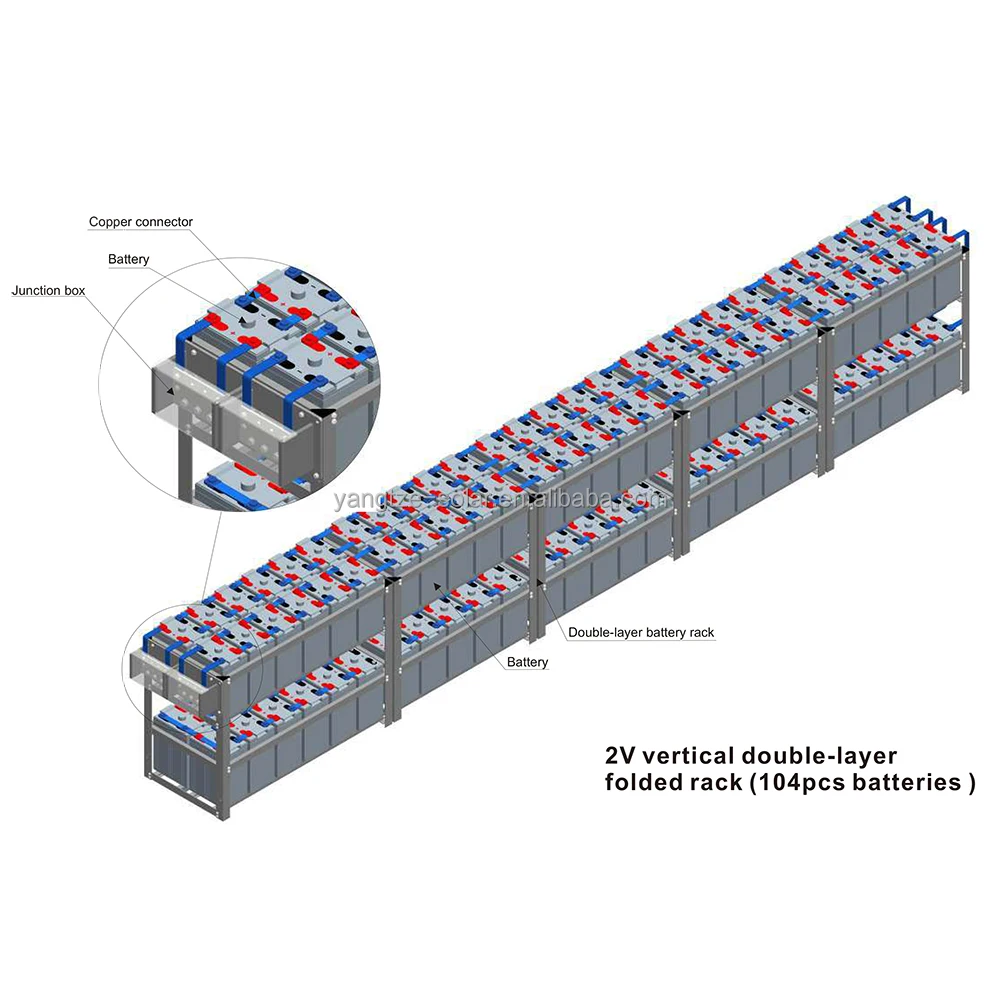 400 volt 5000ah battery