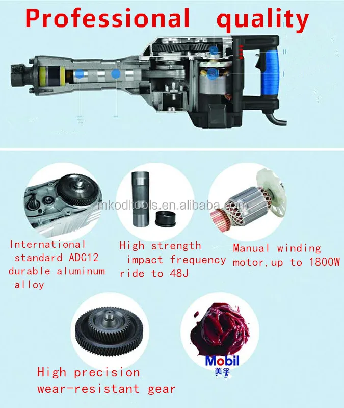 MKODL MK-DH75 DEMOLITION HAMMER 1700W