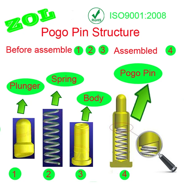 
Customized 3 micro Spring Loaded Gold Plated Brass POGO Pin Factory Price 