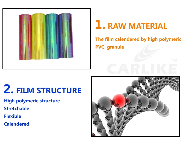 Cheap price red black green vinyl wrap car headlight tail light protection film