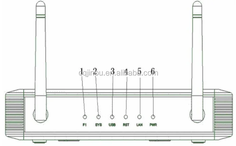 Jinou Newest Bluetooth Dual Mode Router for Smart home/Logistics /Medical/ Exercise/ IOT