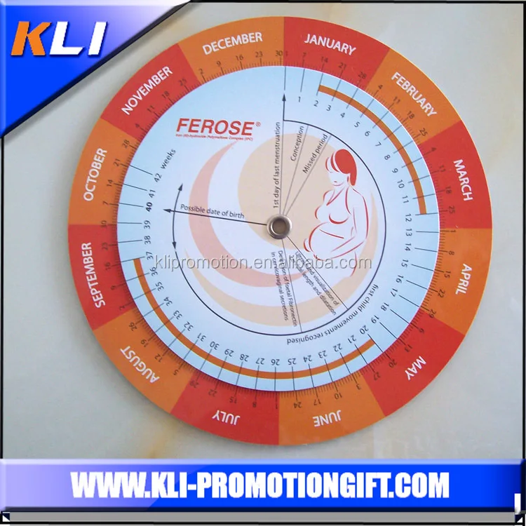 Medical BMI disc calculator