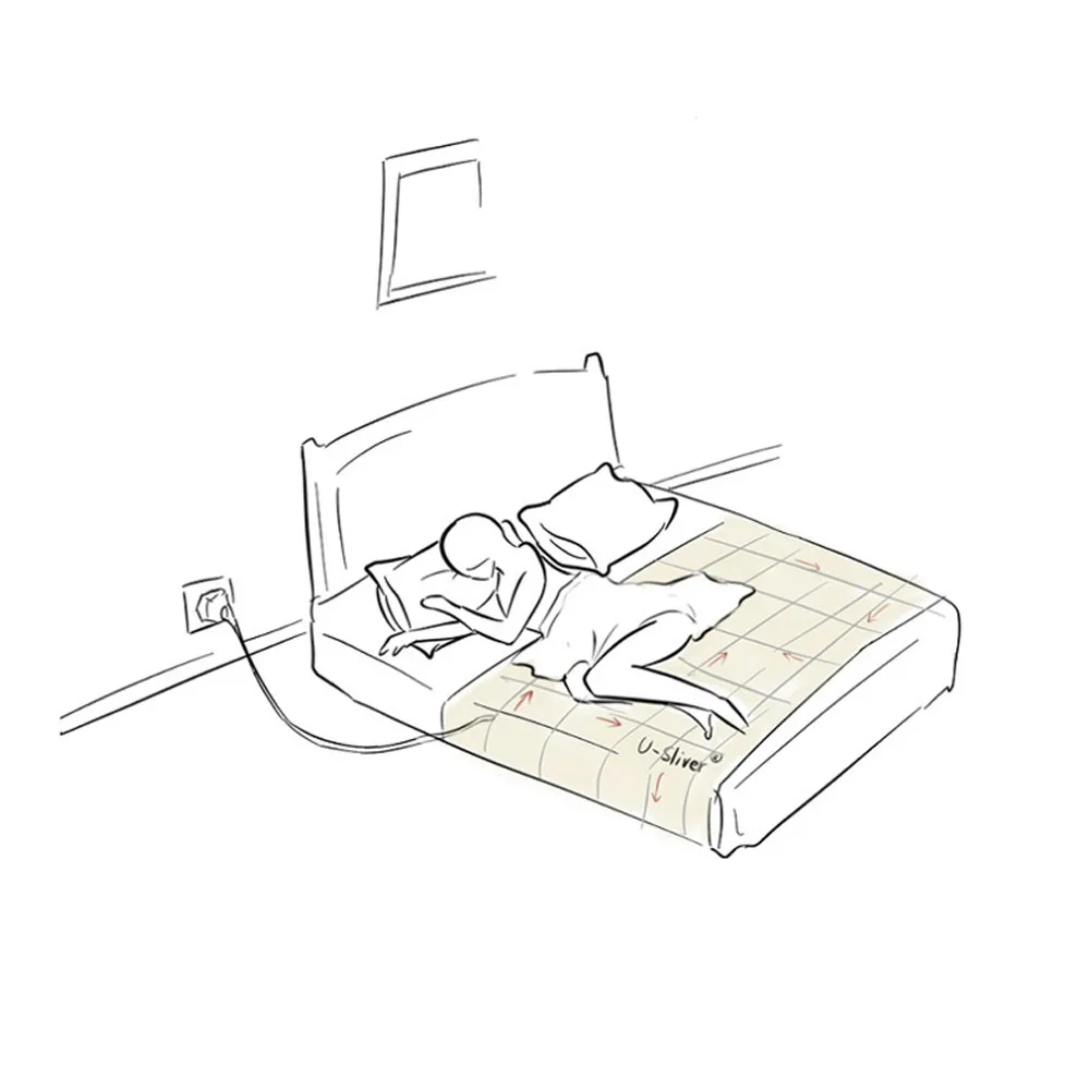 Earth sheet, grounding sheet for beds for better sleep