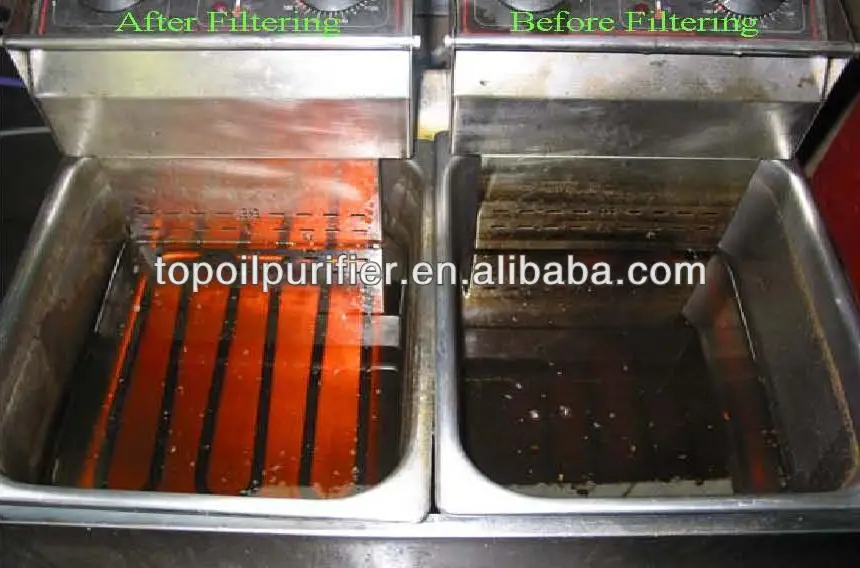 Edible Oil Filtration Deodorising Unit / Vegetable Refinery Equipment