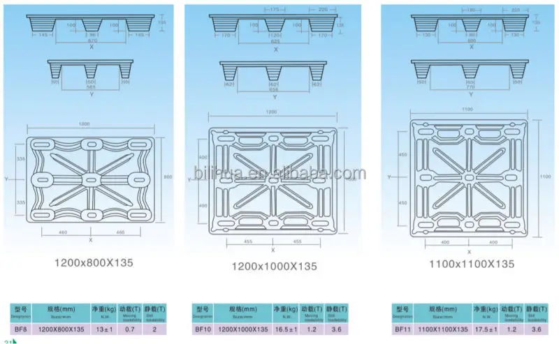 Fumigation wooden pallet euro pallet press wood pallet