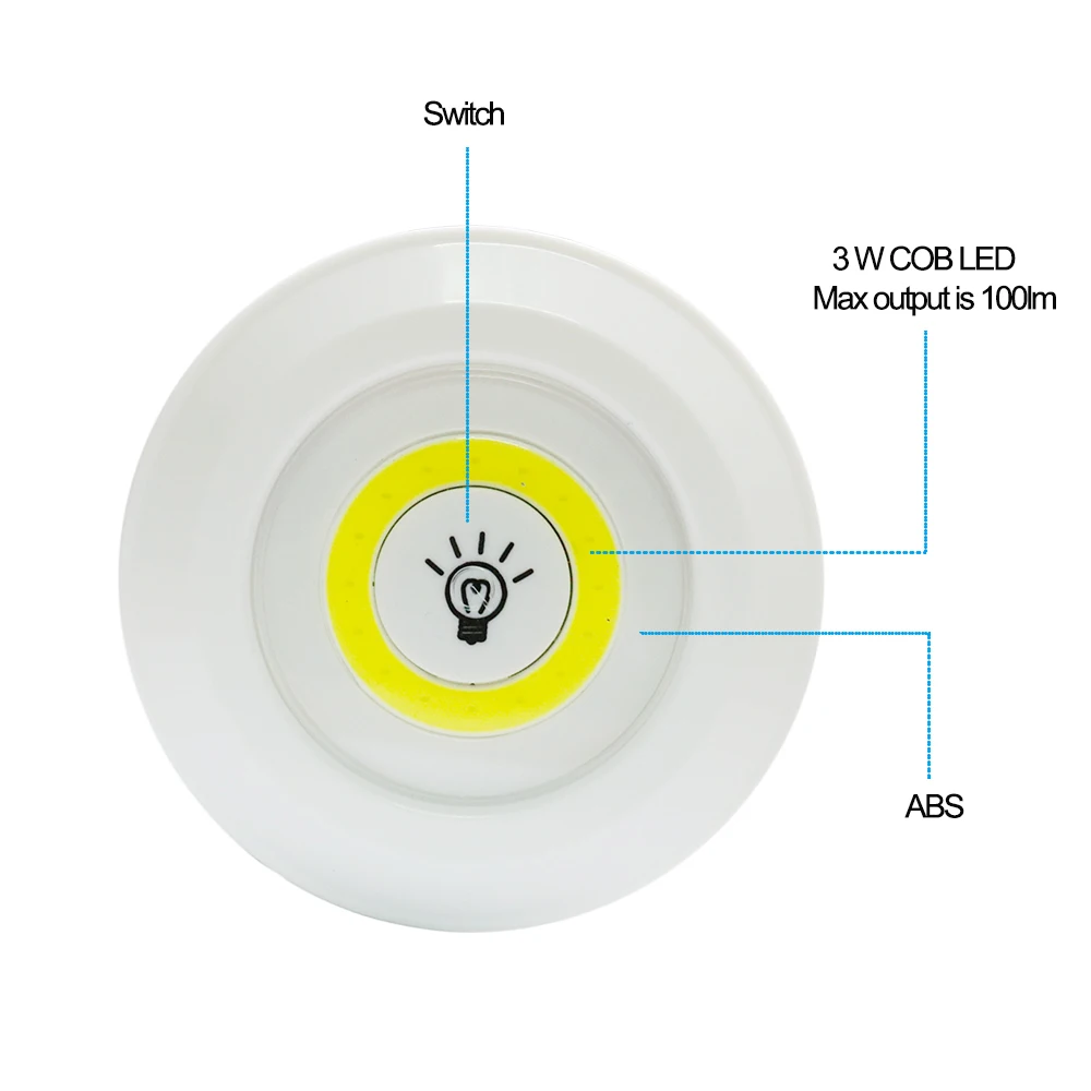 Wholesale battery powered led lights led night lamp with remote control for Emergency