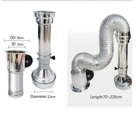 Korean exhaust pipe with smoke cover barbecue fan