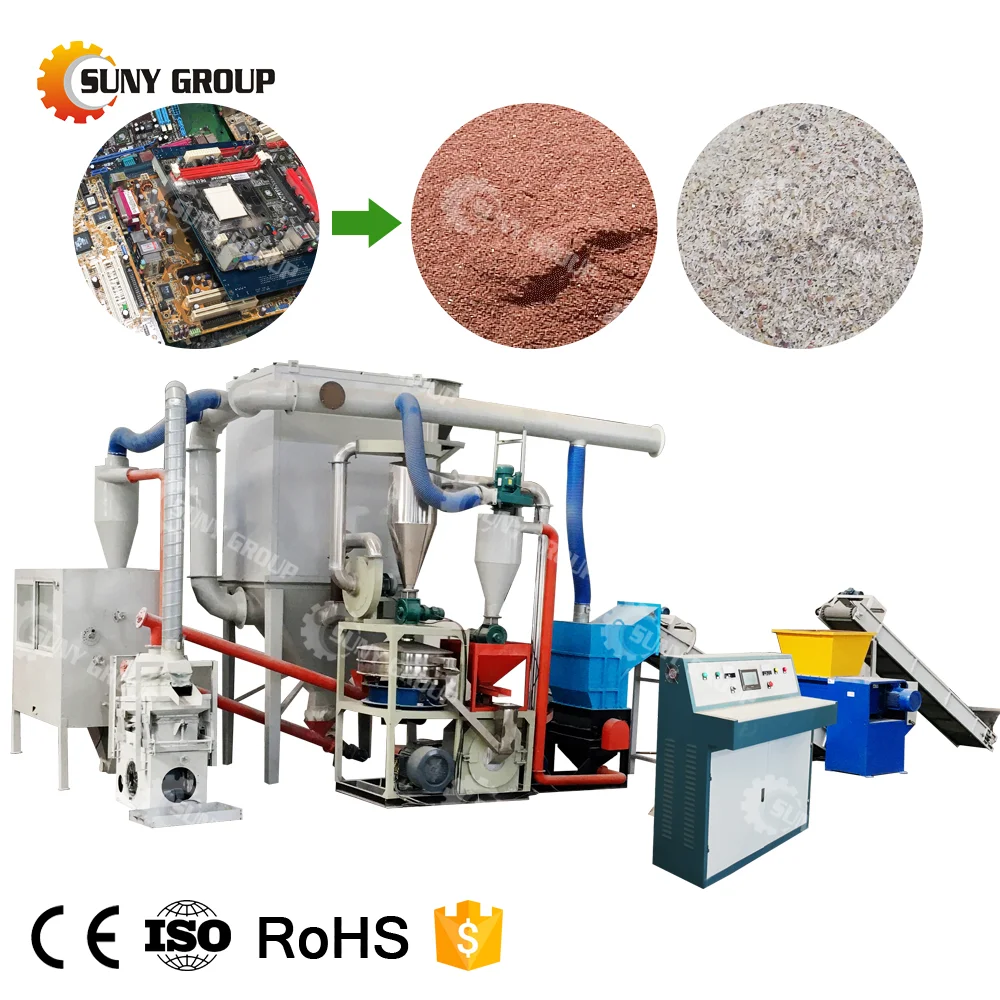 SUNY Group E Waste Recycling Machine Equipment For Production Line