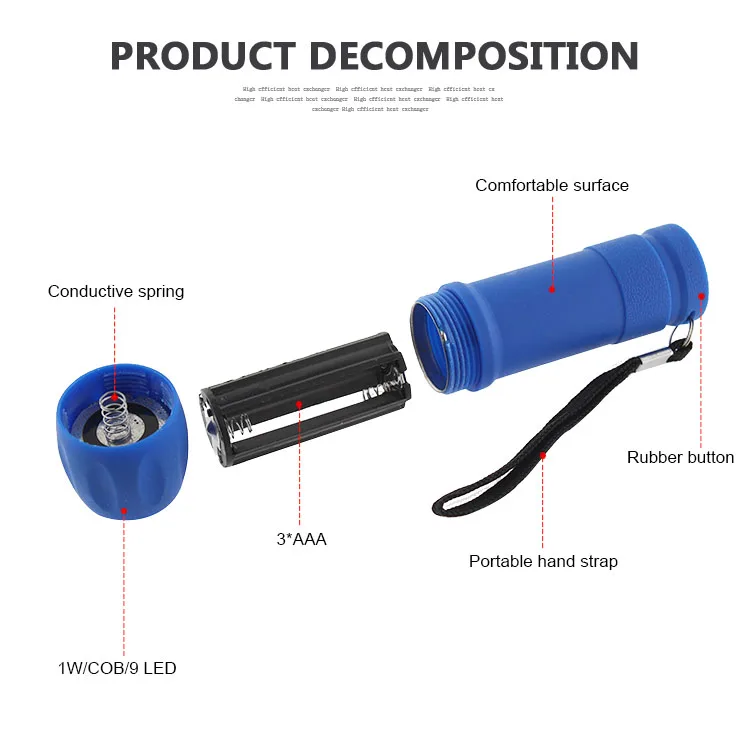 Wholesale Plastic KIDS students mini led Flashlight 3*AAA Battery Powered Handheld ABS multi Color LED Light with rubber shell