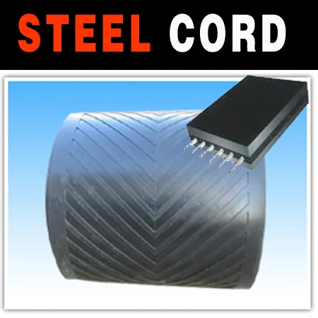 Rubber belt Factory,EP100 150 200 250 Rubber Conveyor Belt