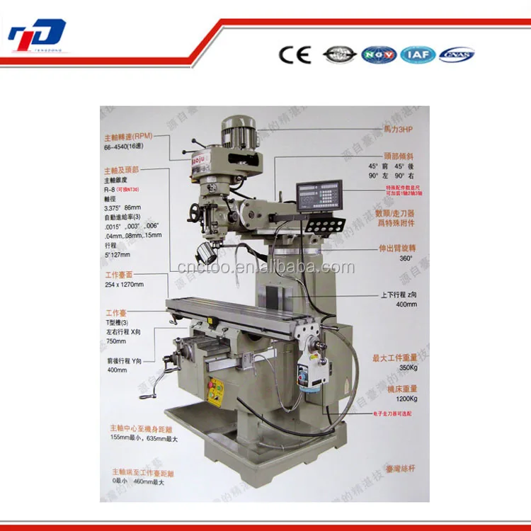 Teast Chine  2022 New Wholesale machine tools accessories automatic table power feed foruniversal Milling X6325