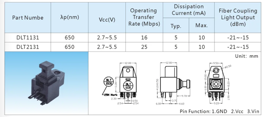 Dongguan AIXIN real factory price fiber optic  toslink transmitter jack DLT1131