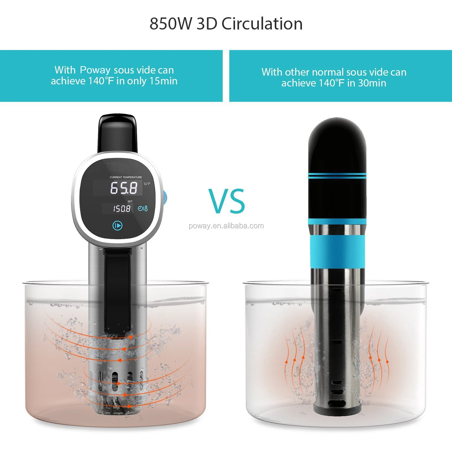 
Poway High Quality Sous Vide Precise Temperature Setting and Digital Timer Slow Cooker for Healthy Food at Home and Hotel 850W 