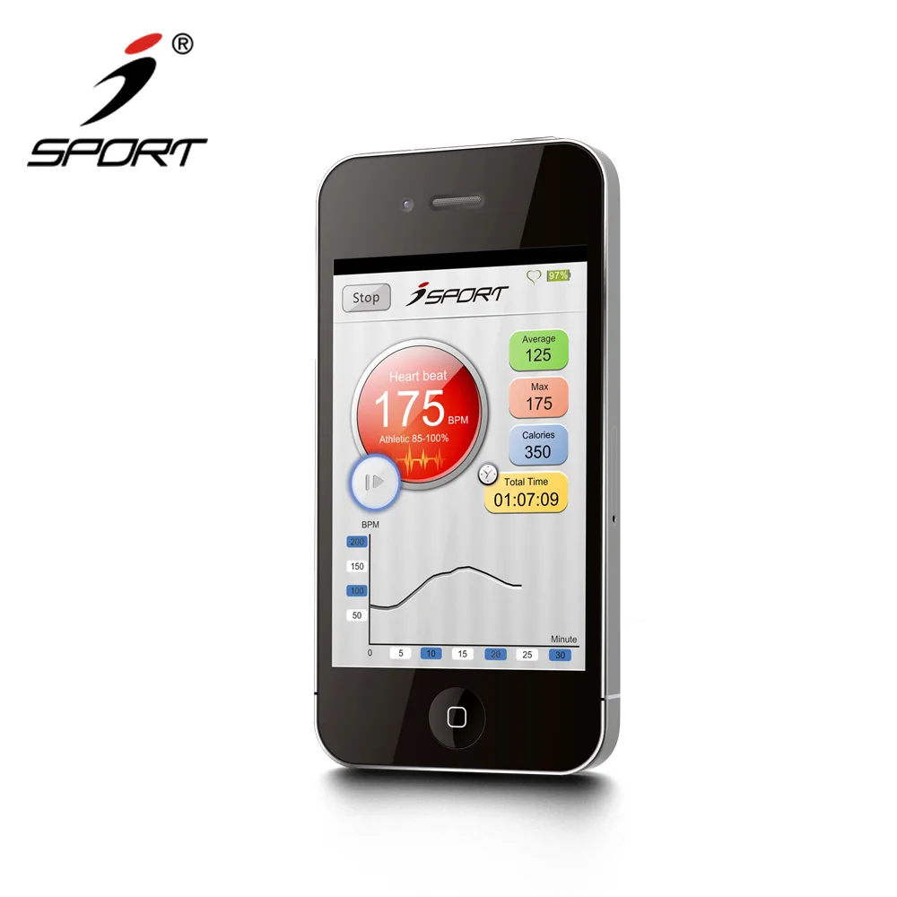 
Smartphone IOS Android Bluetooth Blood Pressure Monitor Chest Strap 