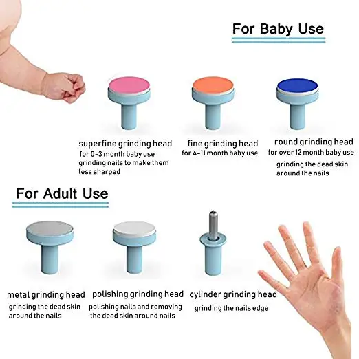 
Safe Electric Baby Nail Trimmer, Baby Nail File Kit, Additional Replacement Heads, Newborn Toddler Toes and Fingernails, Trim 