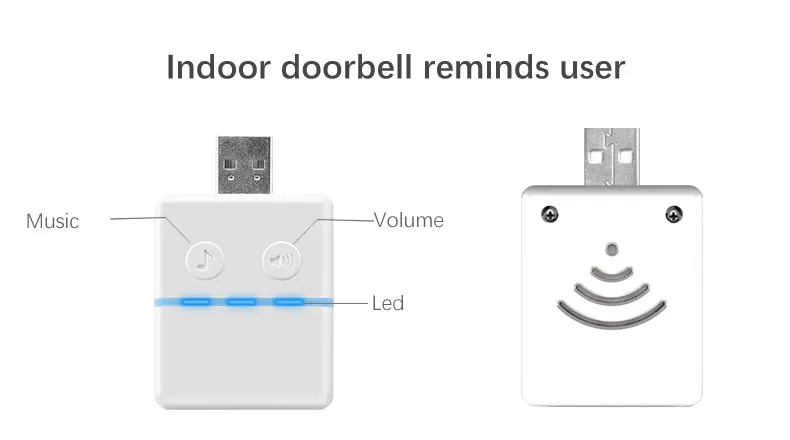 
H.264 smart home WiFi video door bell, 2.4G wireless video door phone with RFTD card, wireless unlock 