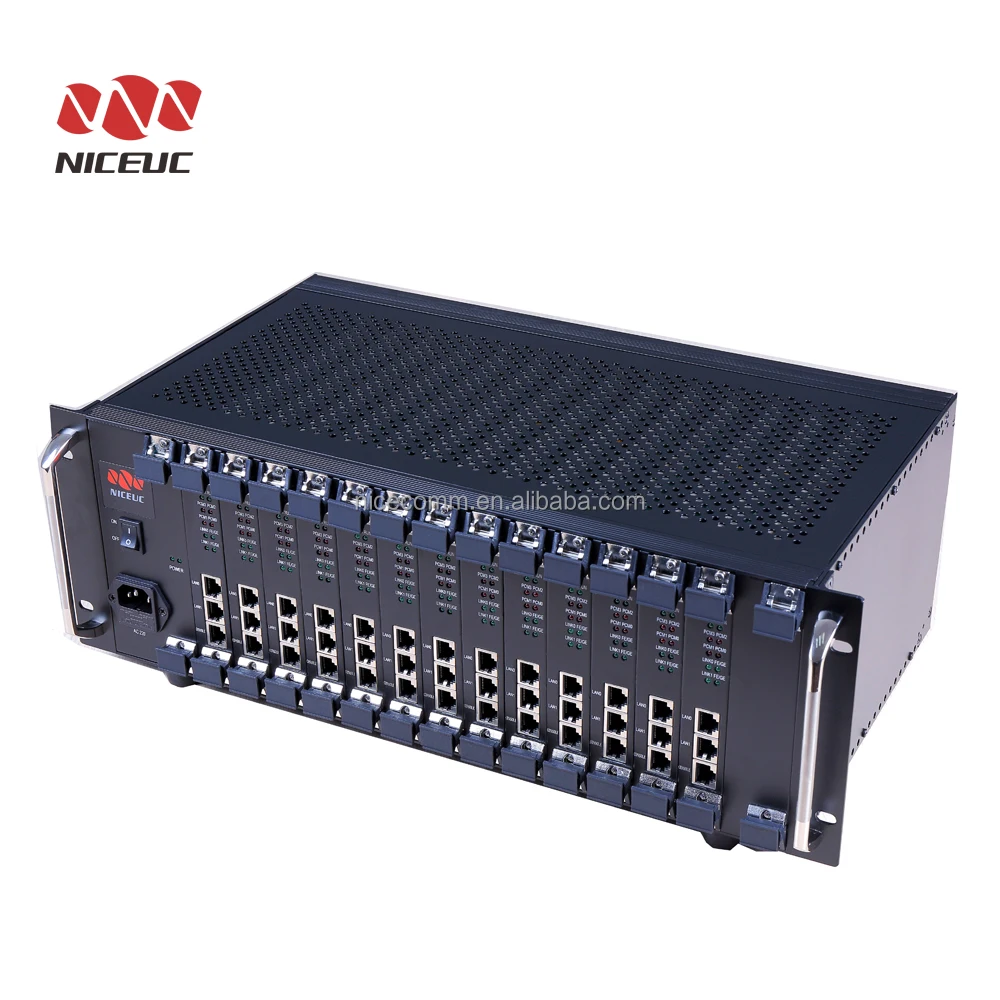 Hot-standby VoIP Gateway NC-MG900 VoIP Products E1 SIP Gateway