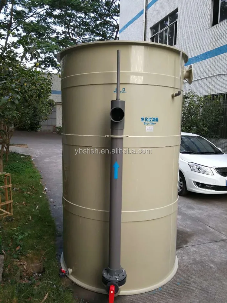 Biological Filtration for Recirculating Aquatic Systems