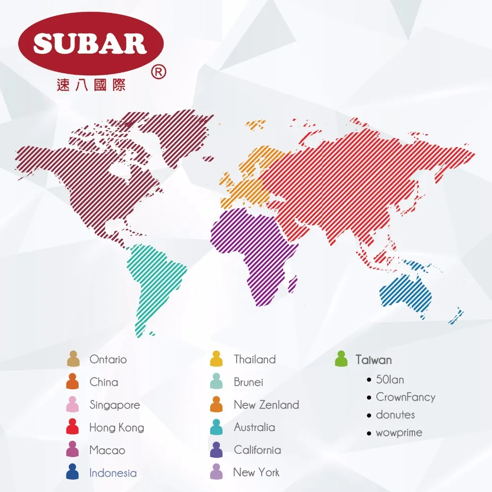 Caramel Wintermelon Flavoured Syrup (5.0kg x 4) With Best Price High Quality