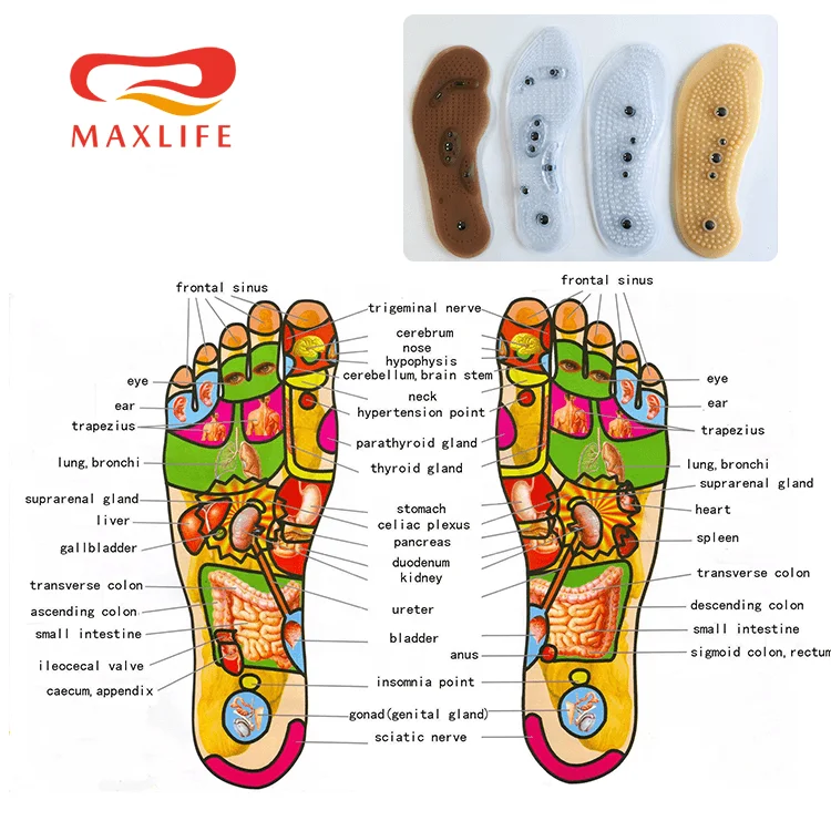 Acupressure Insole Magnetic Massage Shoe Insoles,Reflexology Pain Relief Shoe Insoles