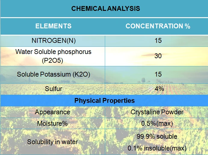 NPK 15-30-15 , npk water-soluble Fertilizer