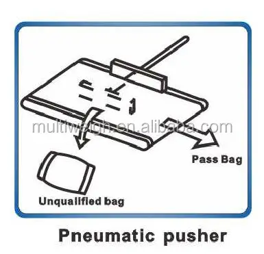 High precision food online checkweigher machine automatic digital belt conveyor weight checker