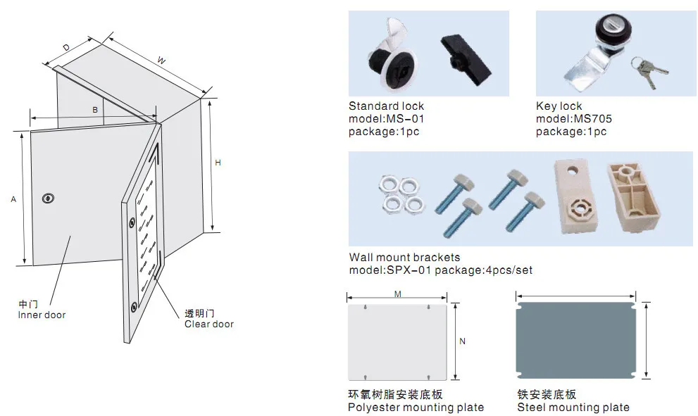 
SAIP/SAIPWELL IP66 SMC FIBERGLASS Junction Enclosure with CE ROHS 
