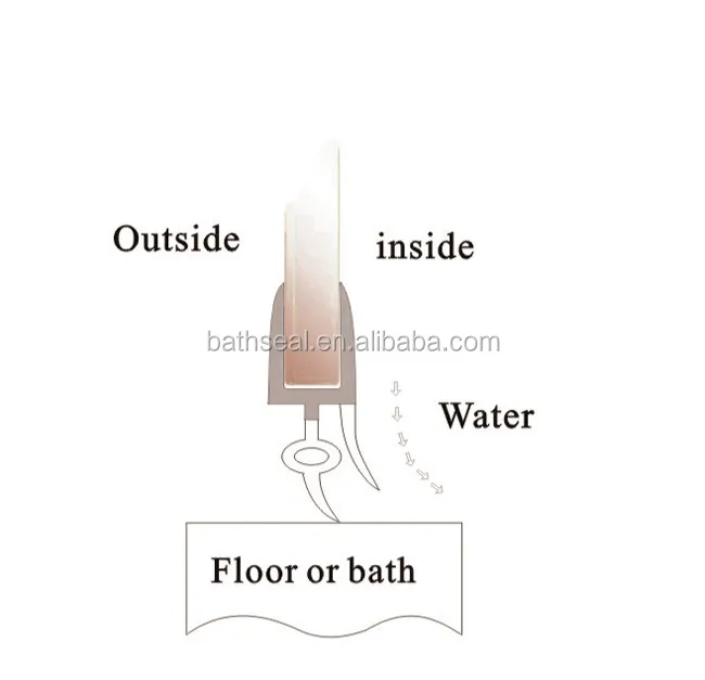 Shower screen seal strip for 4-6mm curved flat glass bathroom door