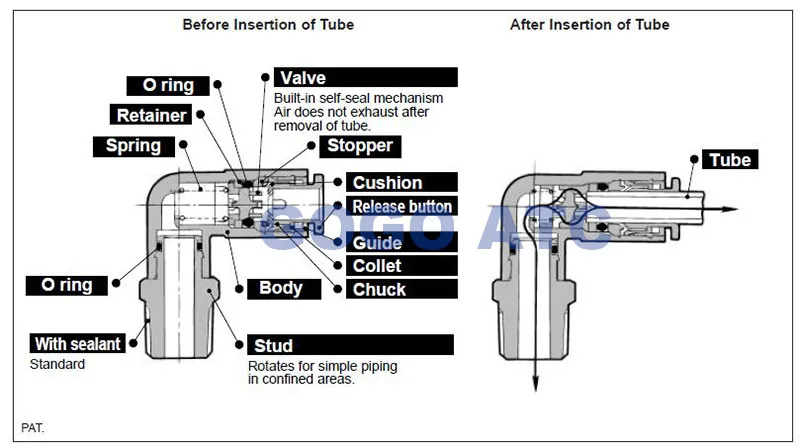 SMC type fittings KCH06-03S O.D 6mm thread Rc 3/8 male connector one-touch self-seal fittings with copper pneumatic components
