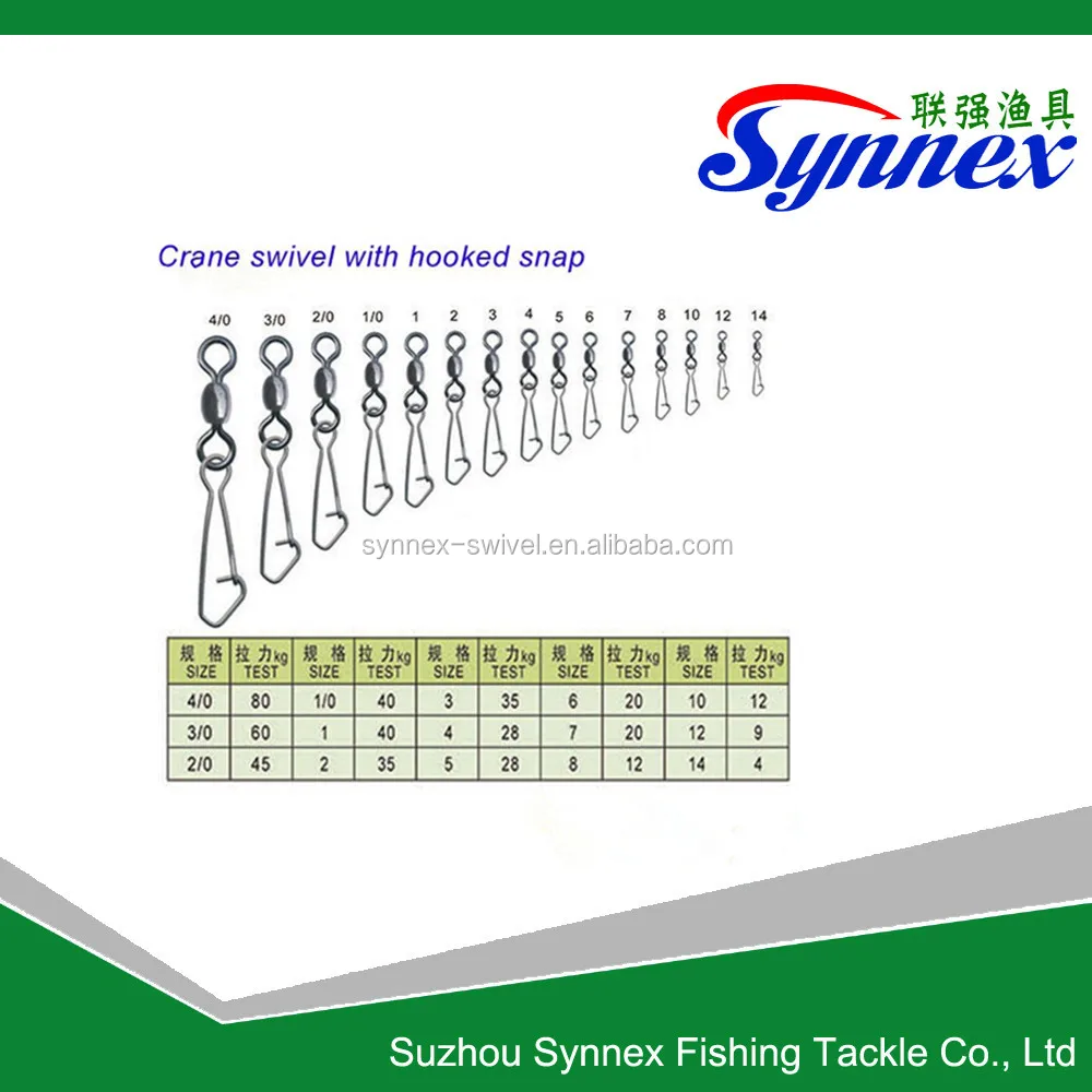 longline fishing gear